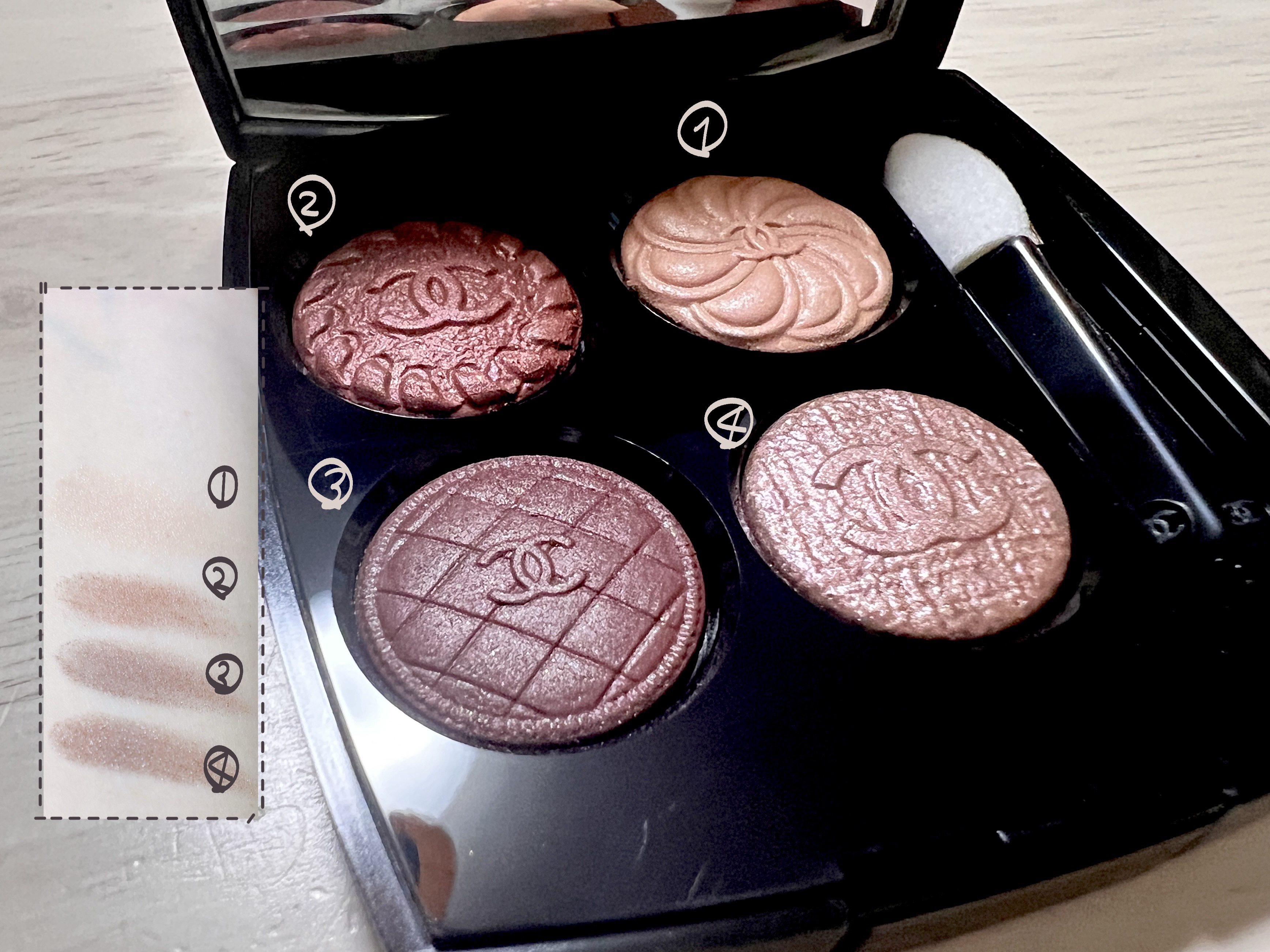 レ キャトル オンブル ブトン/CHANEL/アイシャドウパレットを使ったクチコミ（2枚目）