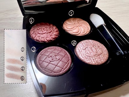 レ キャトル オンブル ブトン/CHANEL/アイシャドウパレットを使ったクチコミ(2枚目)