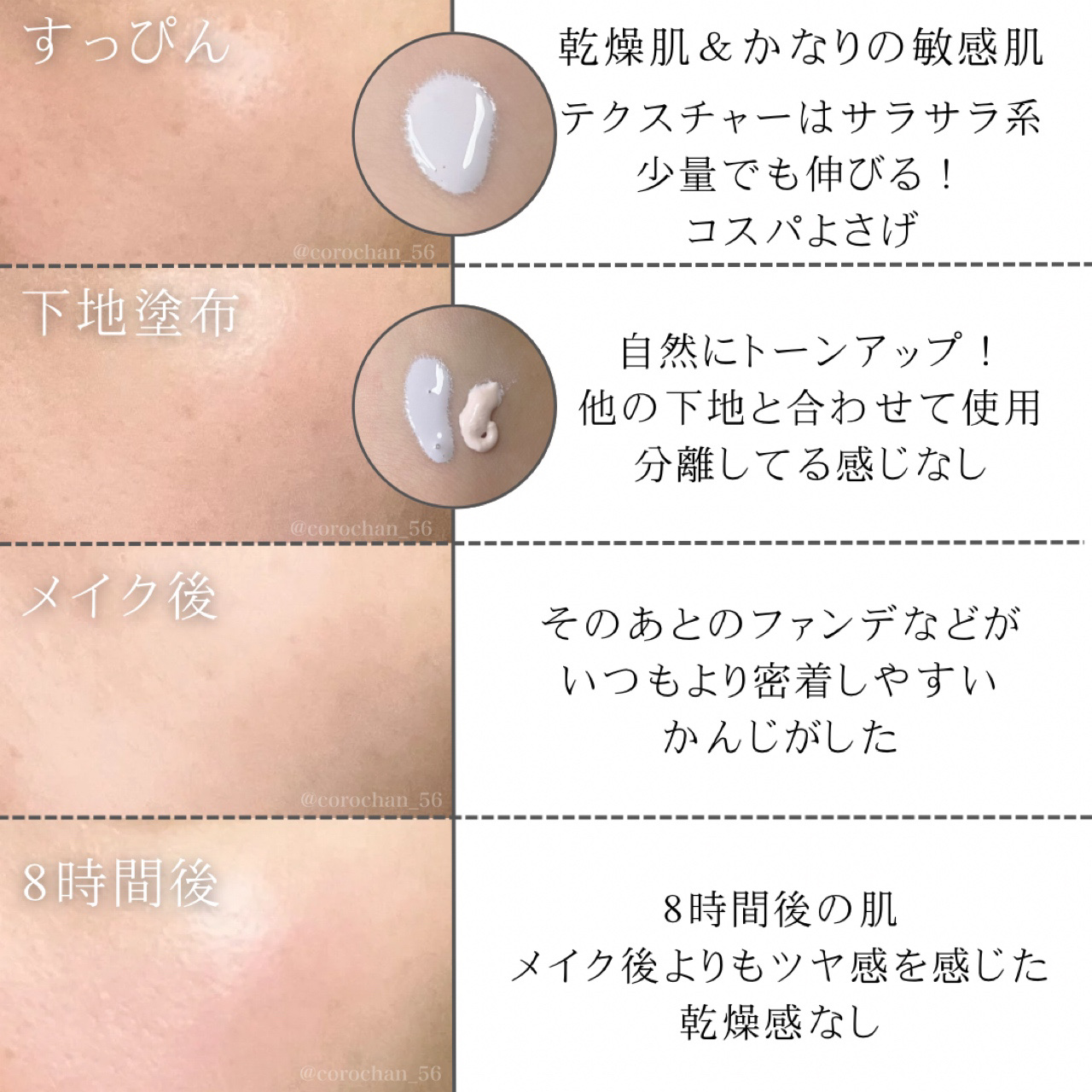 を使ったクチコミ（2枚目）