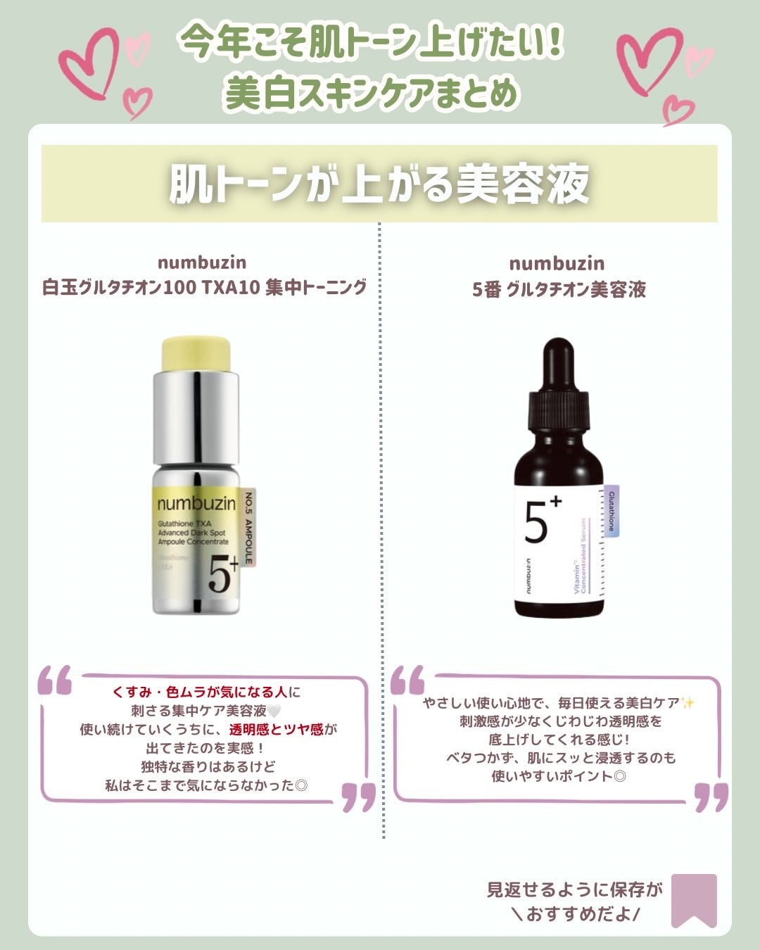 グリーンタンジェリン ビタC ダークスポットケアセラム/goodal/美容液を使ったクチコミ(3枚目)