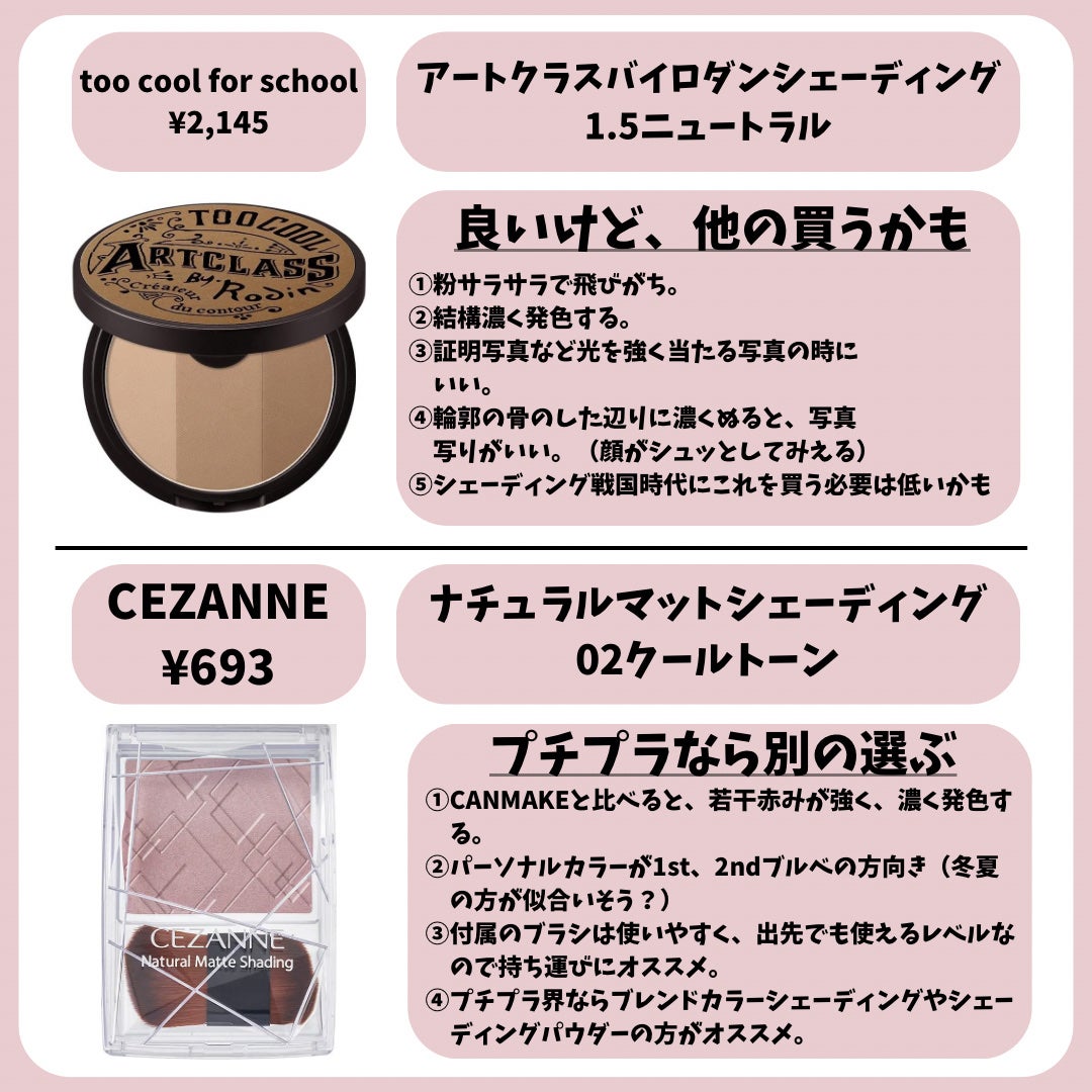 シェーディングパウダー/キャンメイク/シェーディングを使ったクチコミ(7枚目)