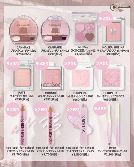 ぷくぷく涙袋パレット/MilleFée/アイシャドウパレットを使ったクチコミ(3枚目)