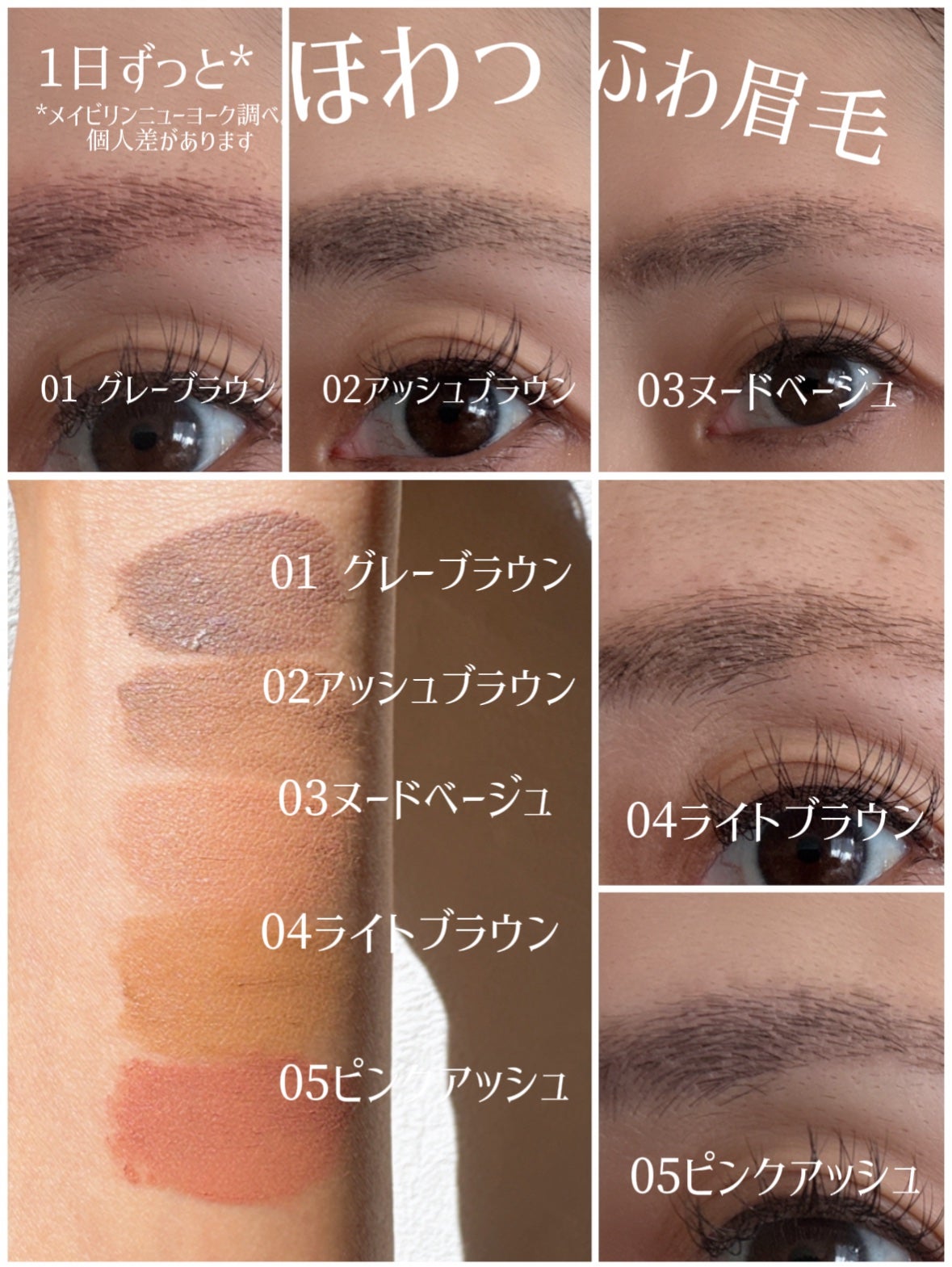 SP フラッフ ブロウ ムース/MAYBELLINE NEW YORK/眉マスカラを使ったクチコミ(4枚目)