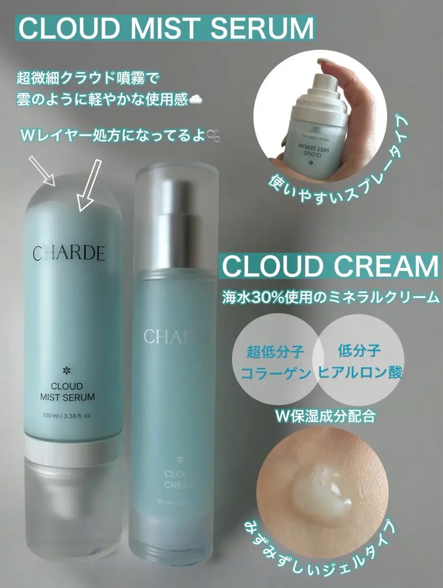クラウドミストセラム/CHARDE/ミスト状化粧水を使ったクチコミ（2枚目）
