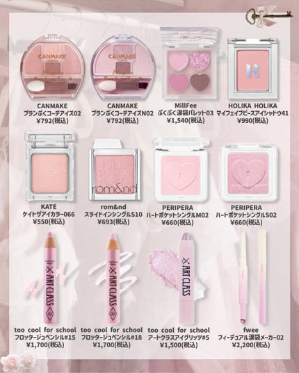 ぷくぷく涙袋パレット/MilleFée/アイシャドウパレットを使ったクチコミ(2枚目)