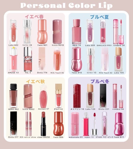 フィー 3Dボリューミンググロス/fwee/リップグロスを使ったクチコミ(1枚目)