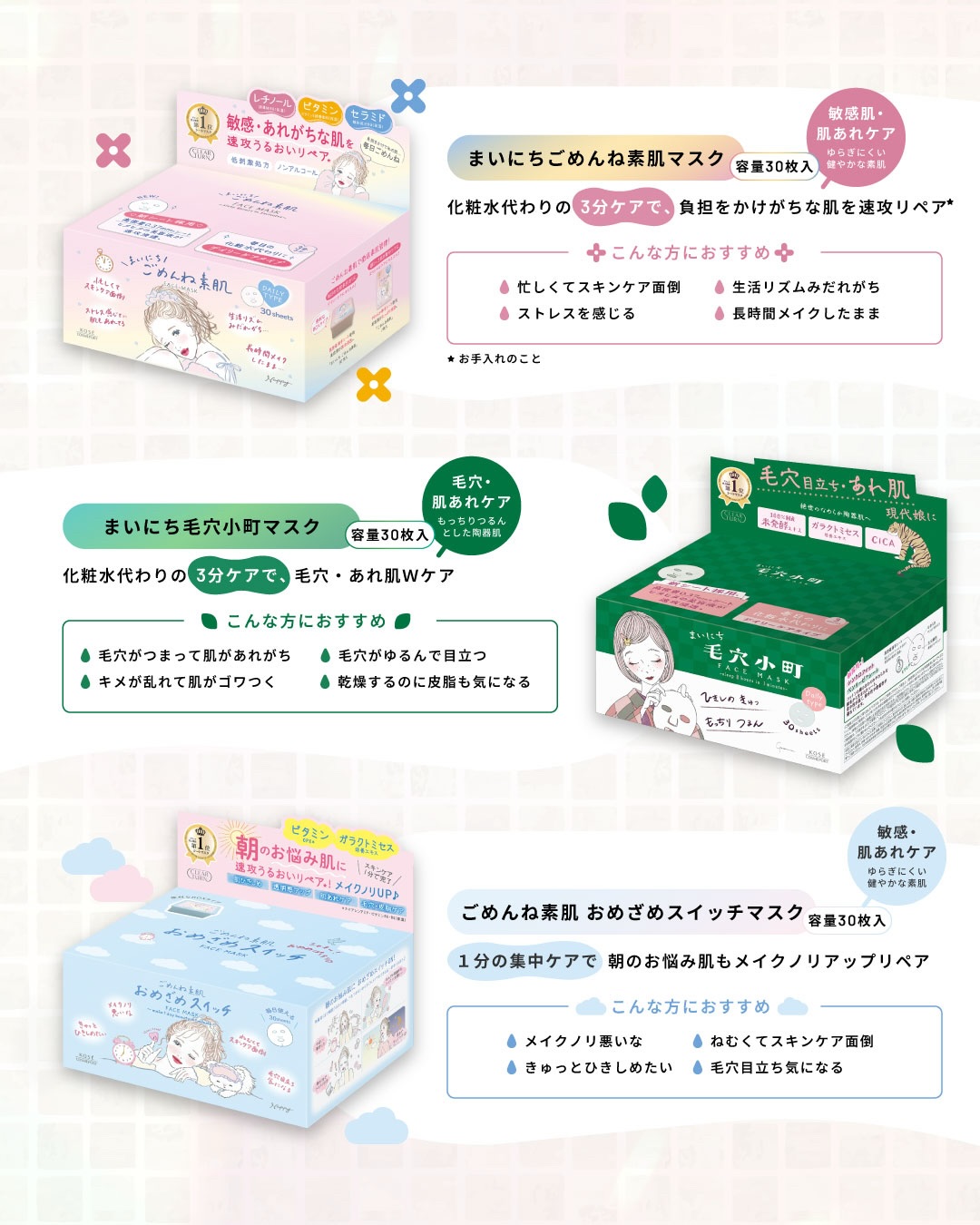 クリアターン ごめんね素肌 おめざめスイッチマスク/クリアターン/シートマスク・パックを使ったクチコミ（2枚目）