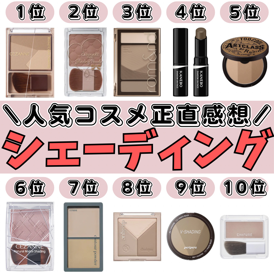 【シェーディング】🚨辛口レビュー🚨
✼••┈┈••✼••┈┈••✼••┈┈••✼••┈┈••✼

こんにちは。男子高校生きまっちゃんです🐰

今回は、人気シェーディングの正直辛口レビューです。