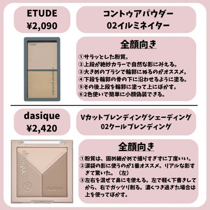 シェーディングパウダー/キャンメイク/シェーディングを使ったクチコミ(8枚目)