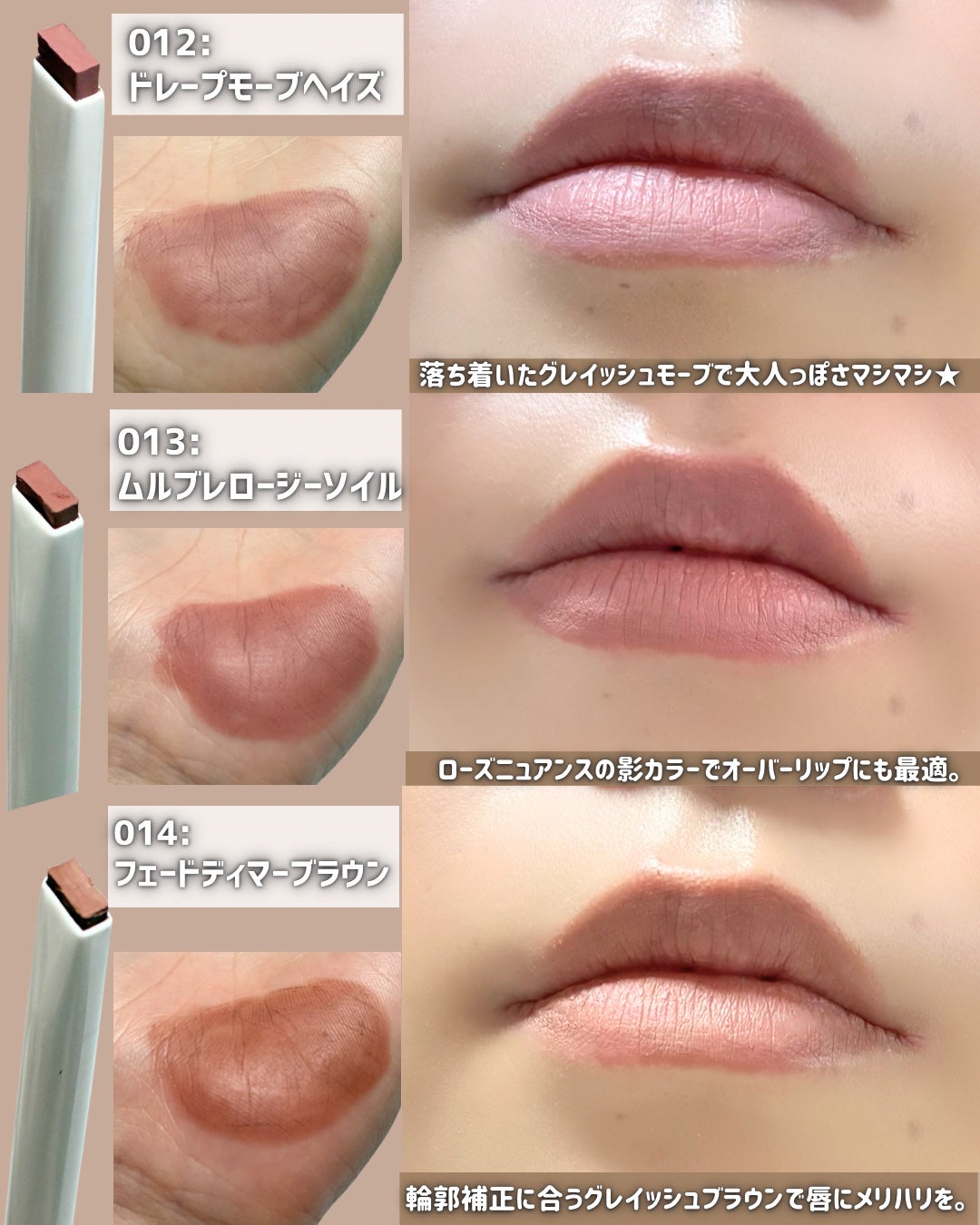 オーバーディテールリップペンシル/nonoer/リップライナーを使ったクチコミ(3枚目)