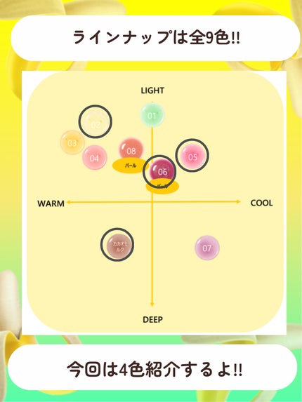 バナナリップオイル/AMUSE/リップオイルを使ったクチコミ(3枚目)