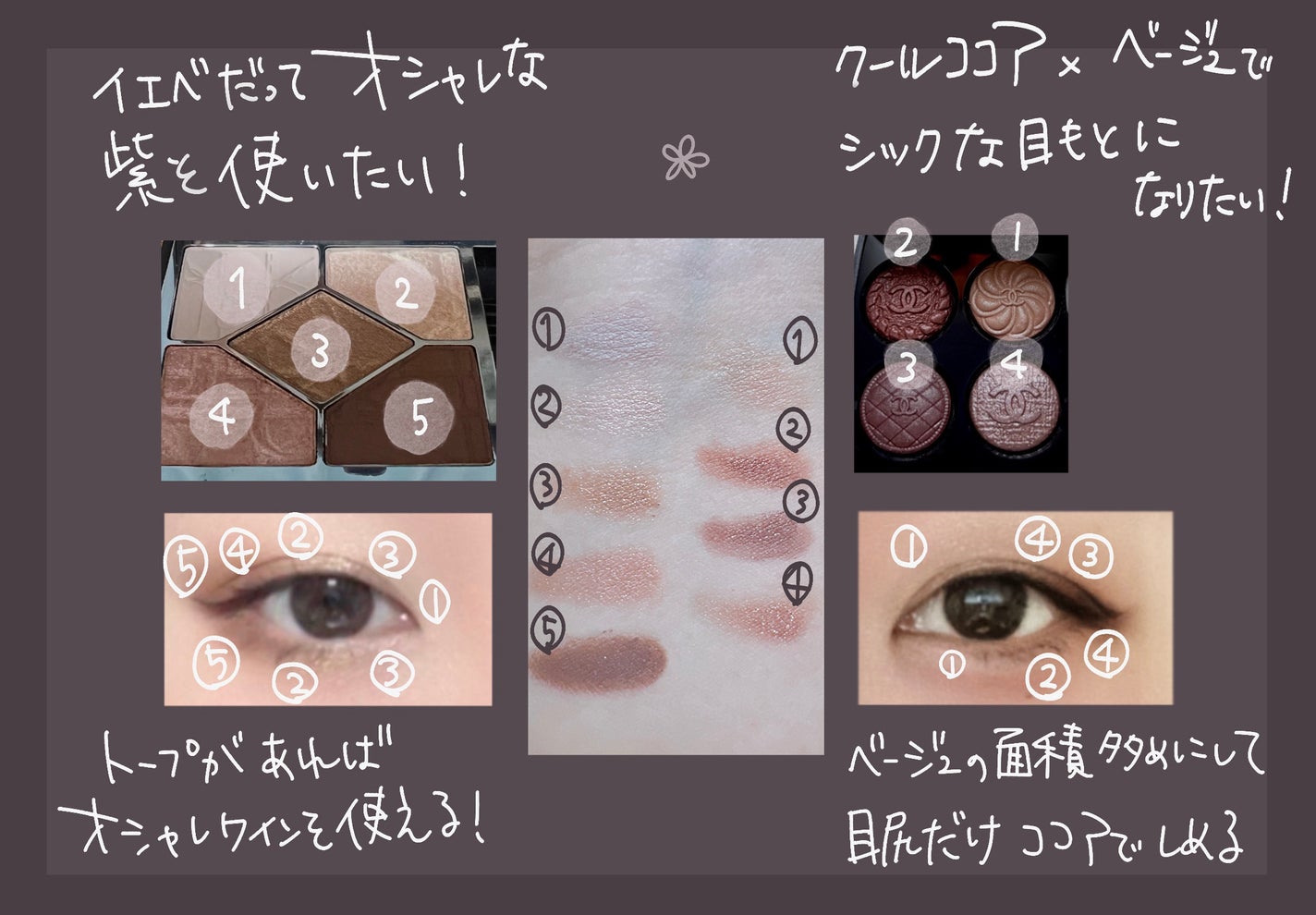 【旧】ディオールショウ サンク クルール(限定品)/Dior/アイシャドウを使ったクチコミ(2枚目)