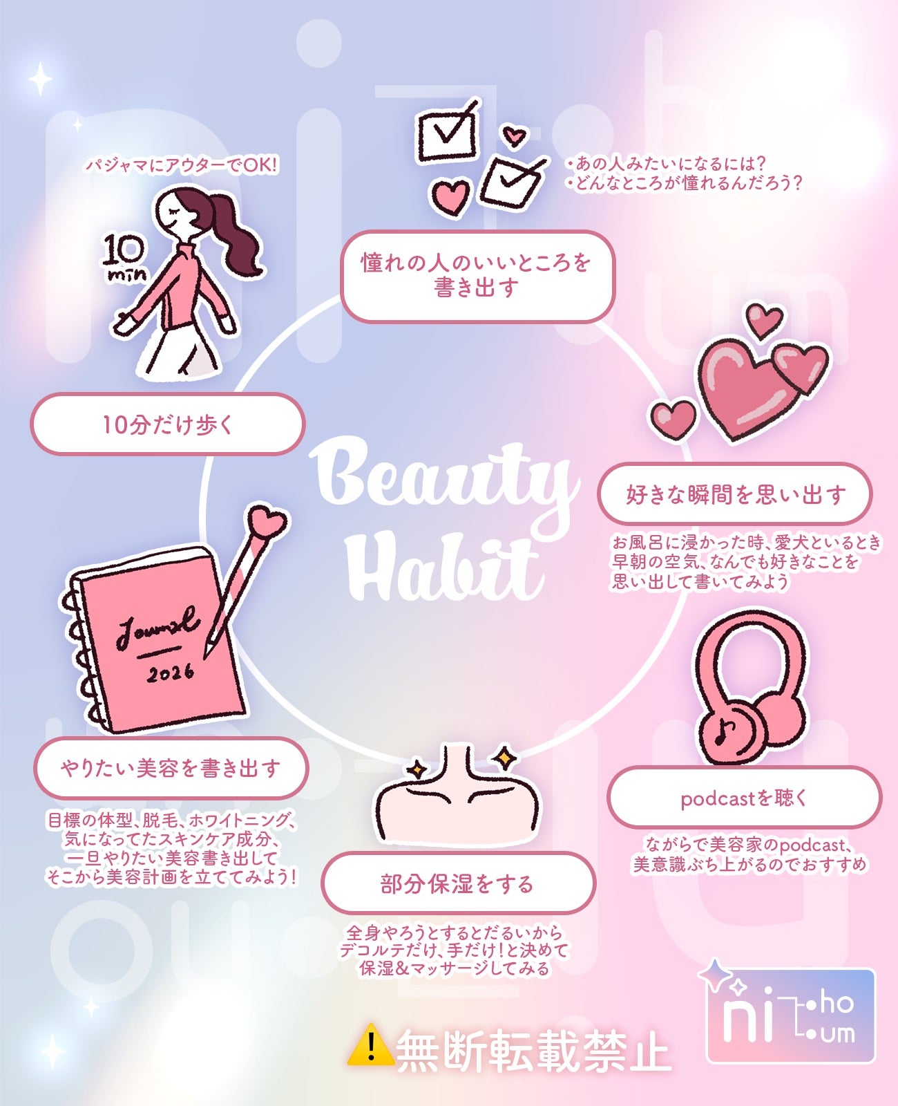 にほにうむ on LIPS 「今すぐできる自分磨き6選✨️行動あるのみ🌵💪..」(2枚目)