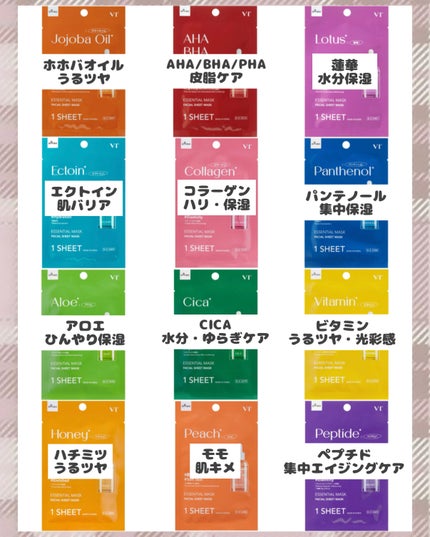 VT リードルS トライアル3ステップキット ペプチド/VT/トライアルキットを使ったクチコミ(2枚目)