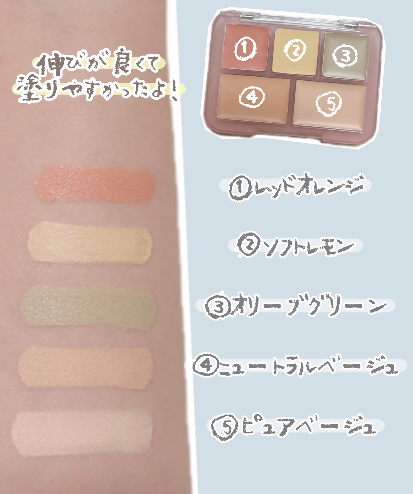 コンシールブレンダーパレット/LUNA/パレットコンシーラーを使ったクチコミ（3枚目）