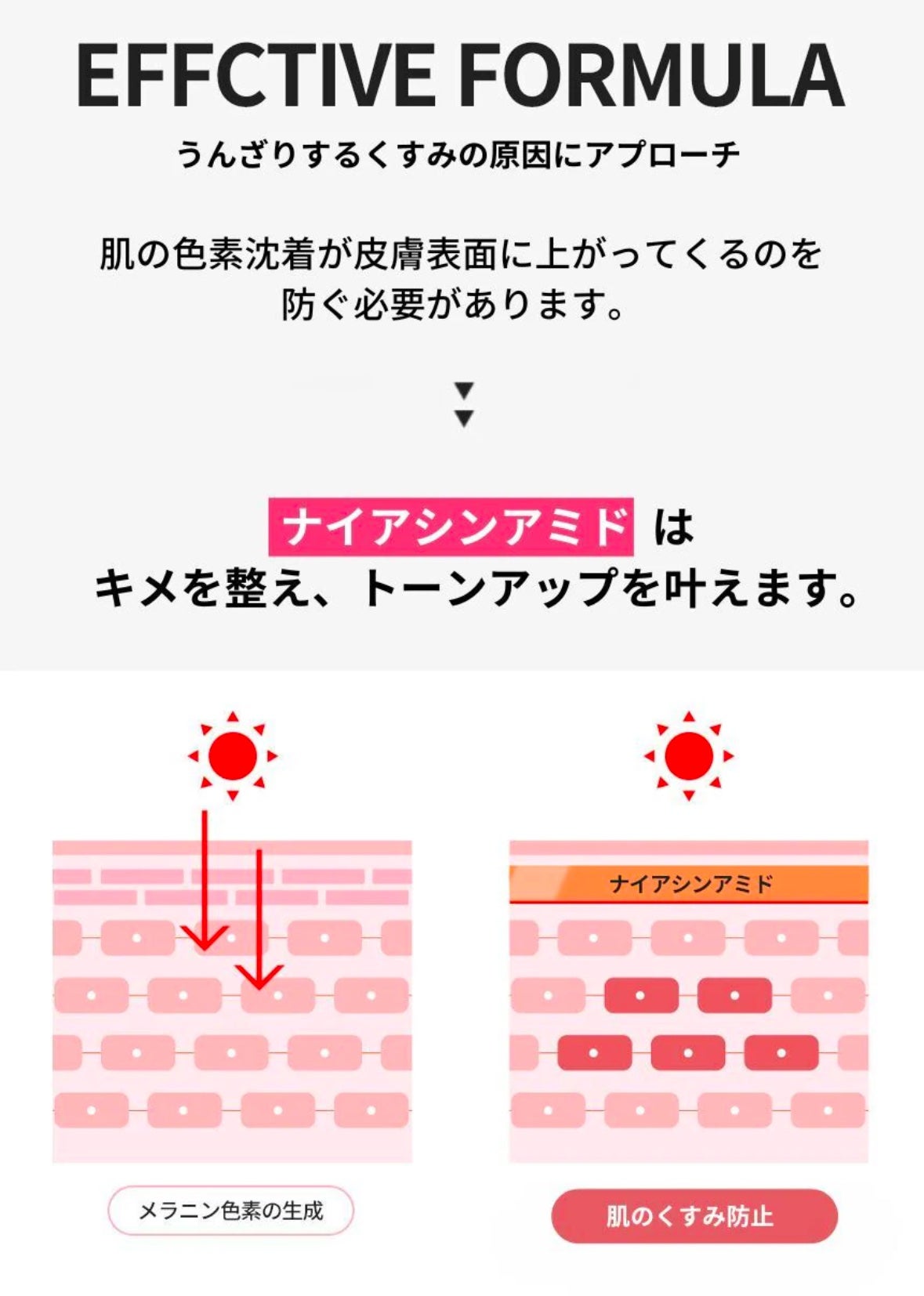 BnDアンダーアームクリーム(ボディクリーム)/BnD/デリケートゾーンケアを使ったクチコミ(3枚目)