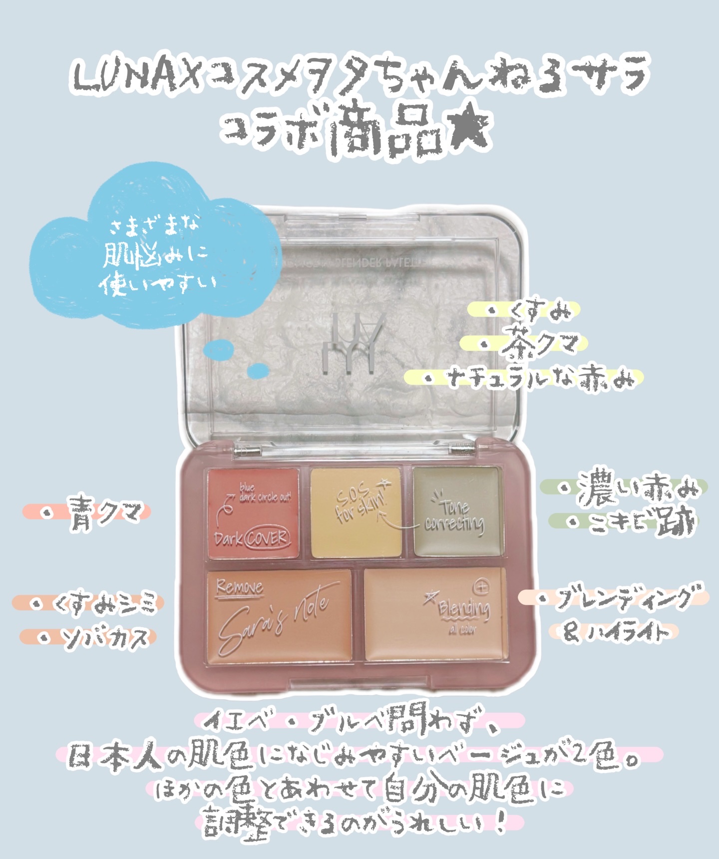 コンシールブレンダーパレット/LUNA/パレットコンシーラーを使ったクチコミ（2枚目）