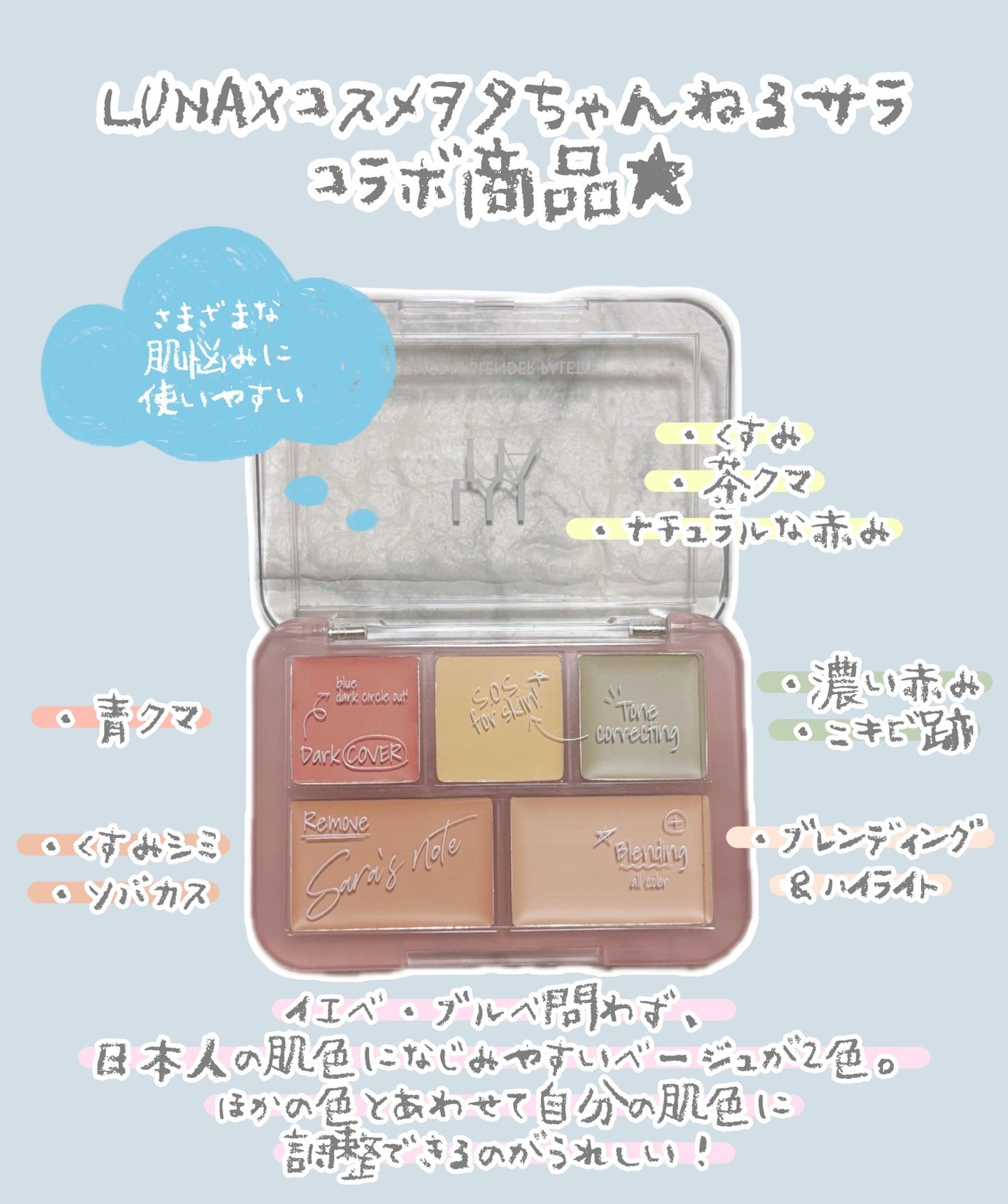 コンシールブレンダーパレット/LUNA/パレットコンシーラーを使ったクチコミ(2枚目)