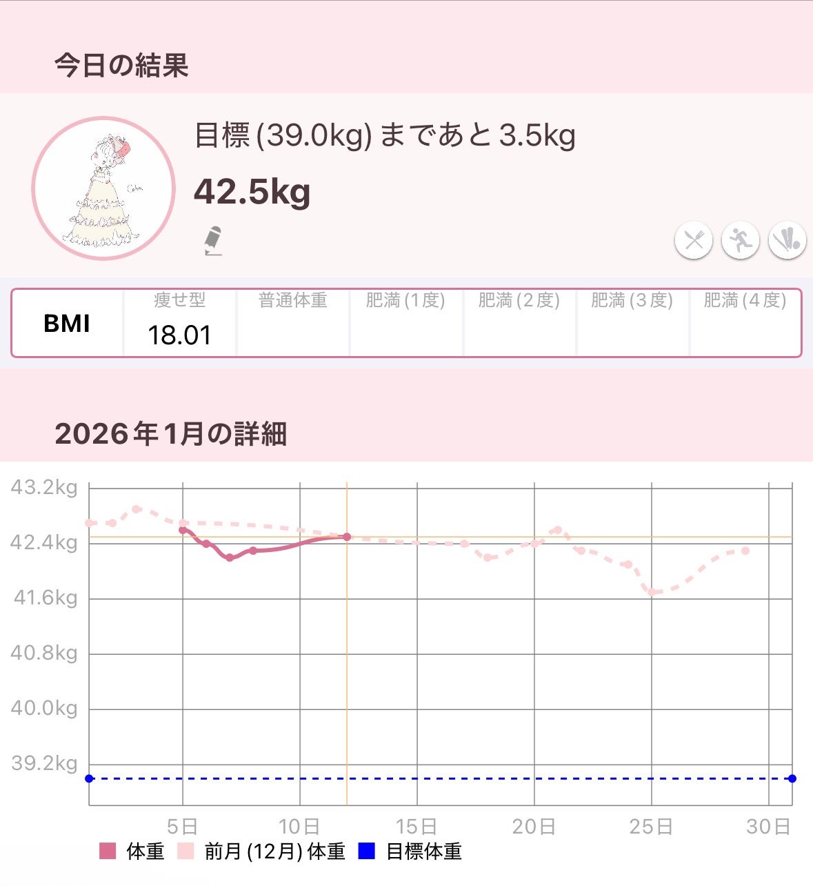 ã¹ããð on LIPS ãäœéèšé²âïžð#ç§ã®ã€ã³ããŒç¿æ
£äºæ
#ãã€ãšãã#墿ã#墿..ãïŒ1æç®ïŒ