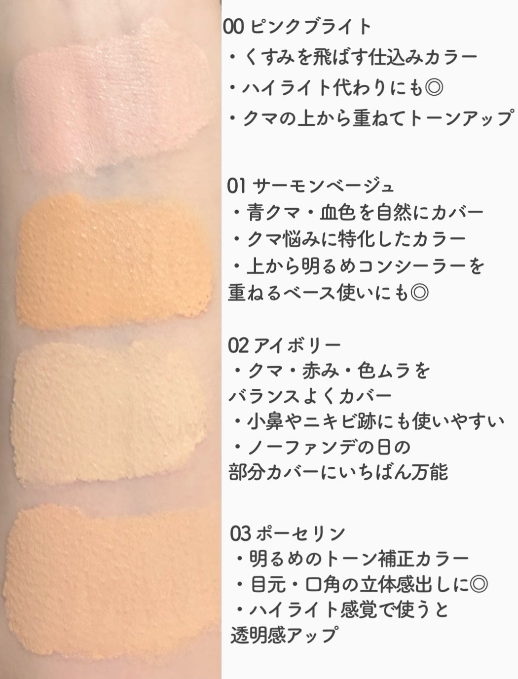 グラインディングコンシールバター/LUNA/クリームコンシーラーを使ったクチコミ(2枚目)