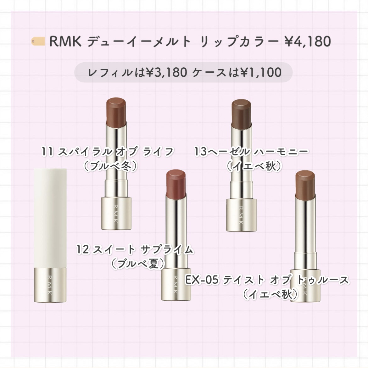 RMK リップ ルミナイザー/RMK/リップグロスを使ったクチコミ（3枚目）