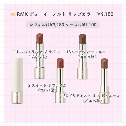 RMK リップ ルミナイザー/RMK/リップグロスを使ったクチコミ(3枚目)
