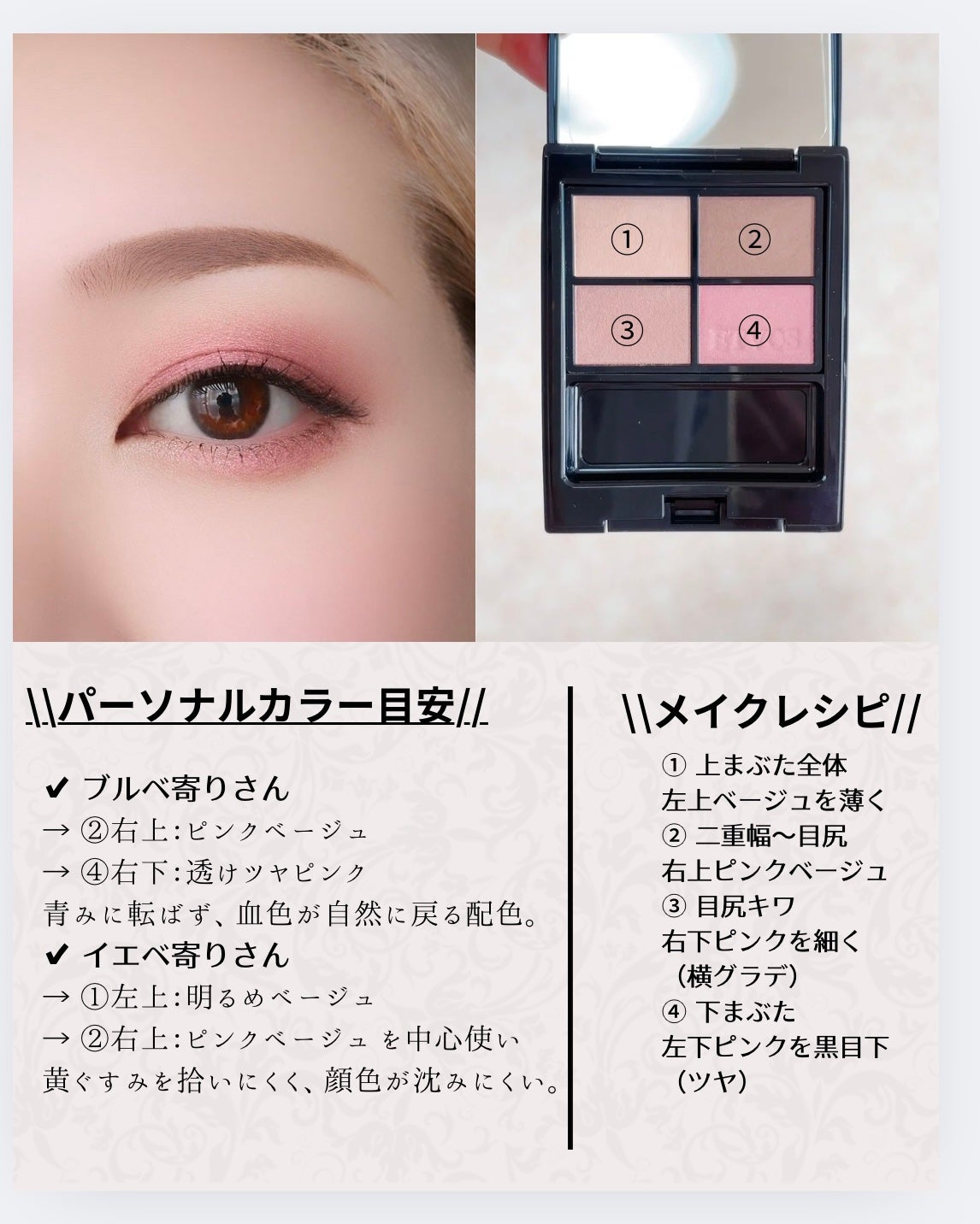 ミネラルクラッシィシャドー/エトヴォス/アイシャドウパレットを使ったクチコミ(3枚目)