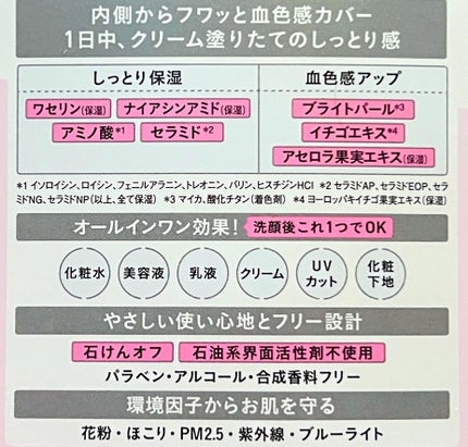 乾燥さん 保湿力スキンケア下地 スウィートピンク/乾燥さん/化粧下地を使ったクチコミ(3枚目)