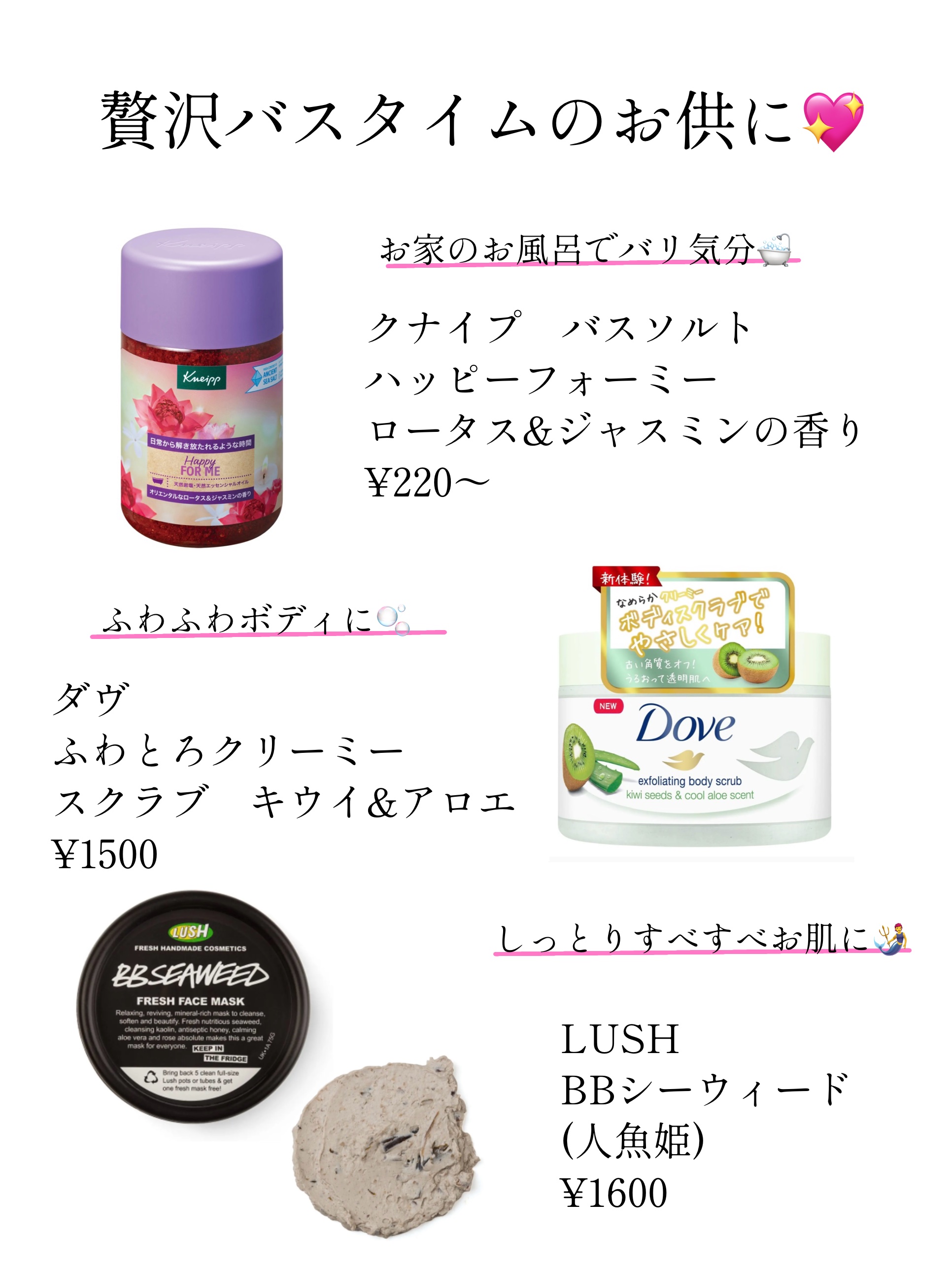 アロマティックマッサージオイル/ニールズヤード レメディーズ/ボディオイルを使ったクチコミ（2枚目）