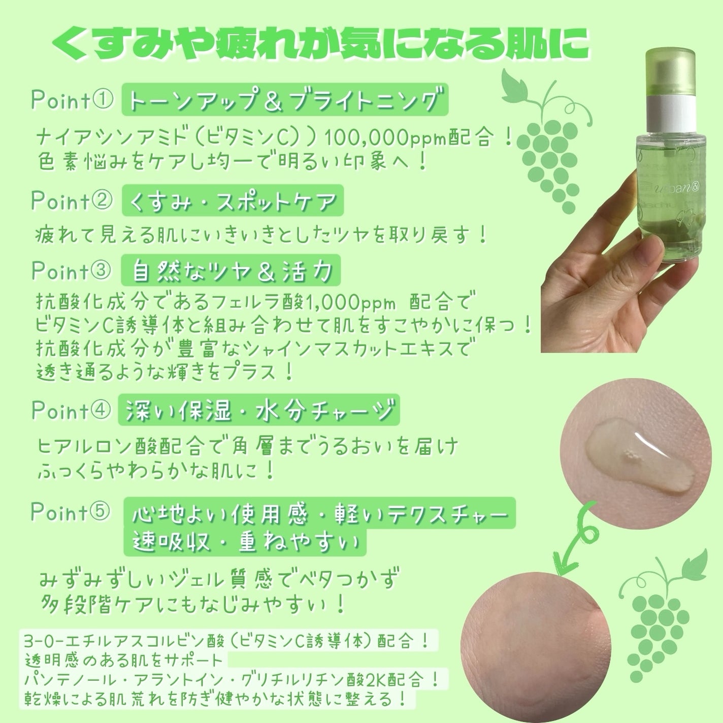 G3ナイアシンセラム/urbanand/美容液を使ったクチコミ(2枚目)