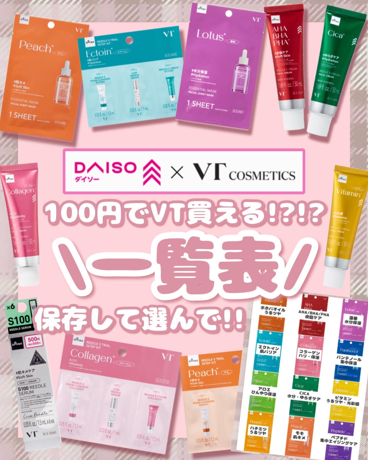 VT リードルS トライアル3ステップキット ペプチド/VT/トライアルキットを使ったクチコミ(1枚目)