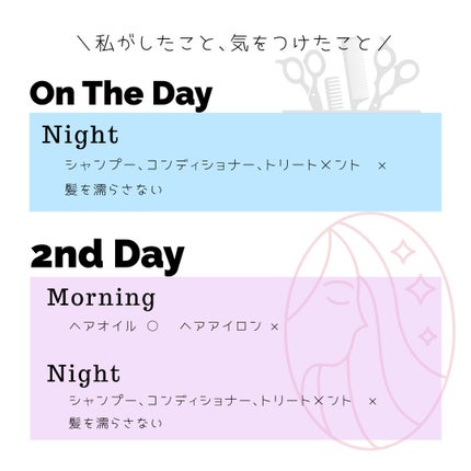 を使ったクチコミ(2枚目)