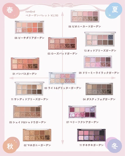 シャドウパレット/dasique/アイシャドウパレットを使ったクチコミ(8枚目)