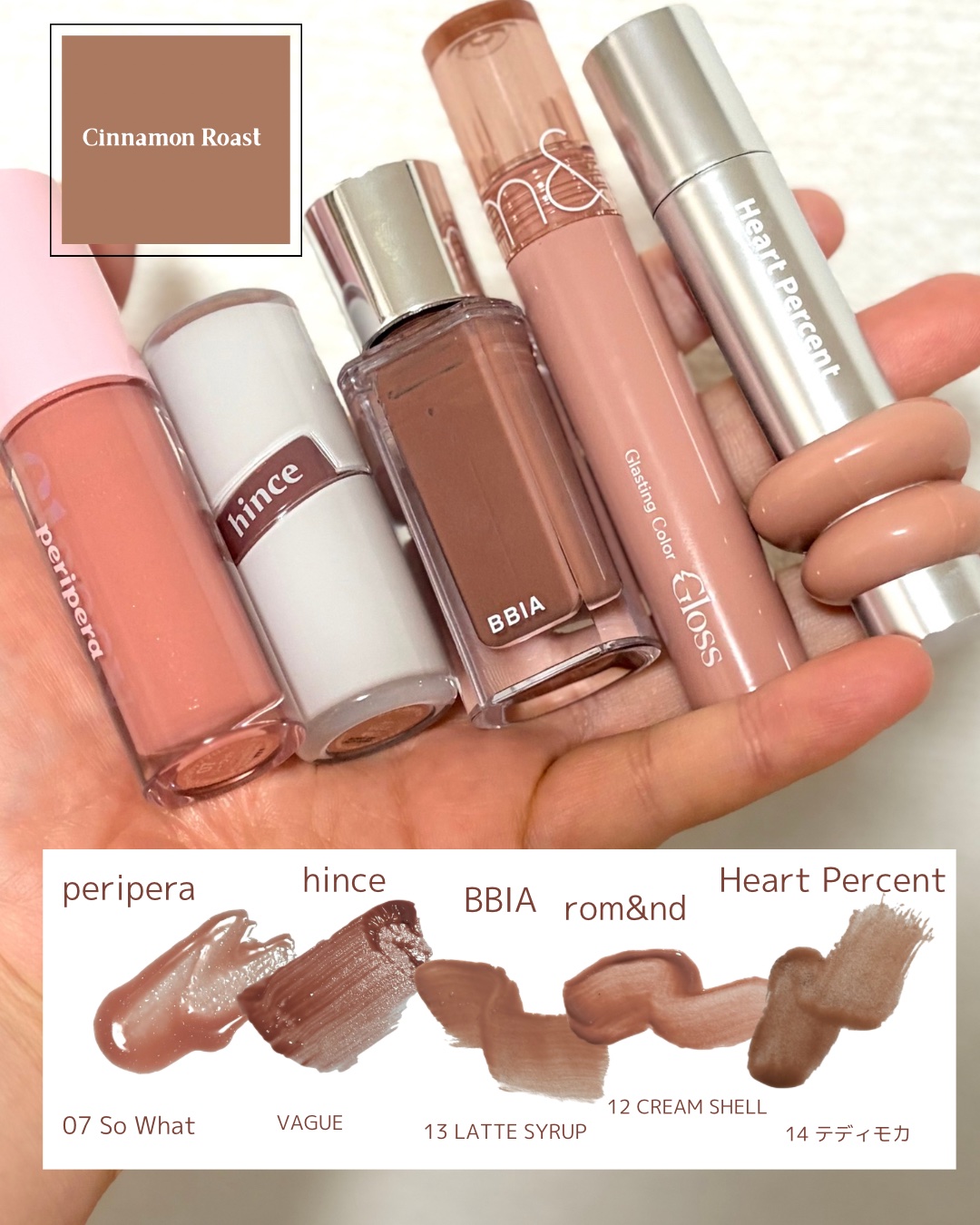 ロウグロウジェルティント/hince/リップティントを使ったクチコミ（1枚目）