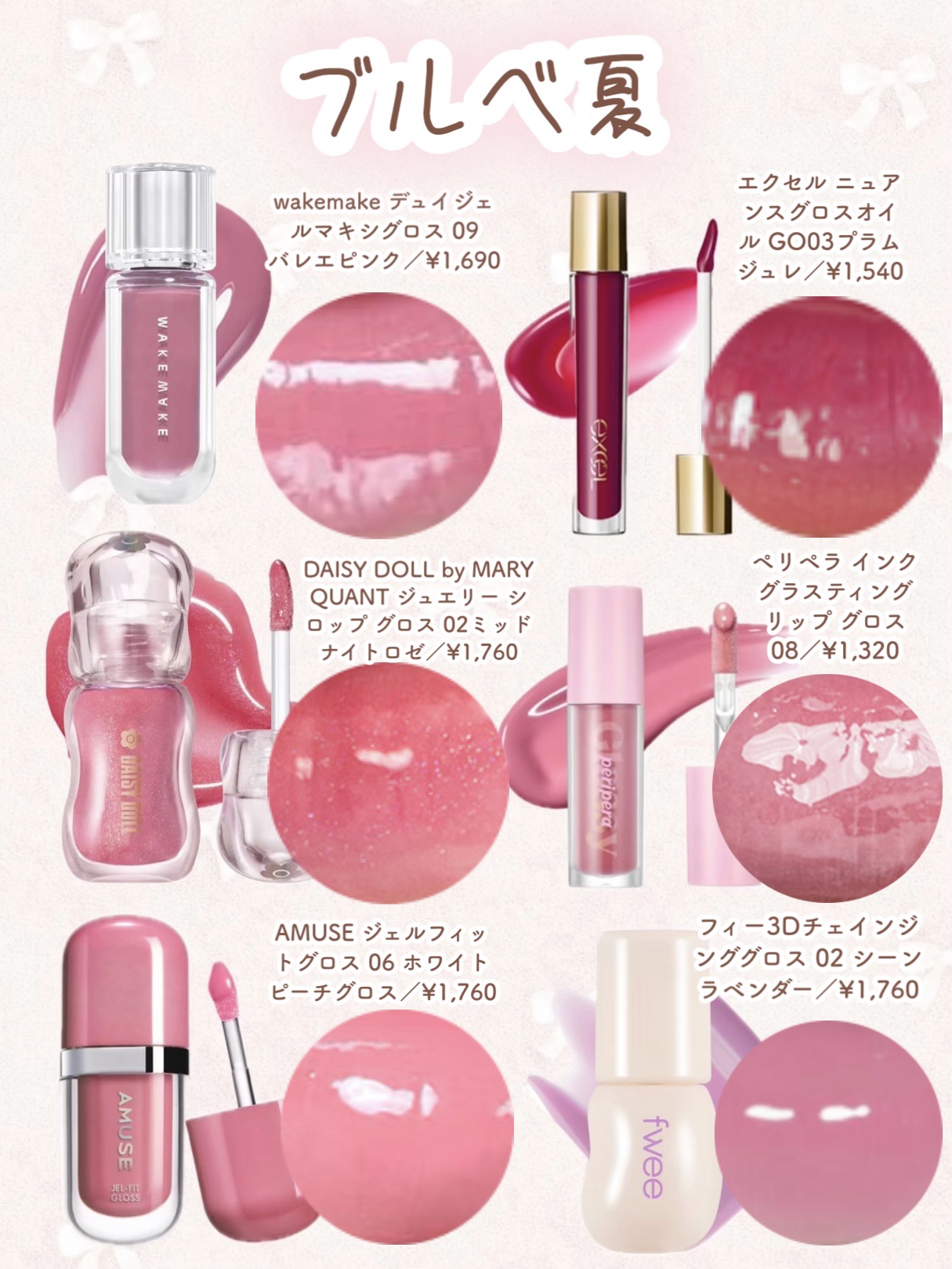 インク グラスティング リップ グロス/PERIPERA/リップグロスを使ったクチコミ（3枚目）