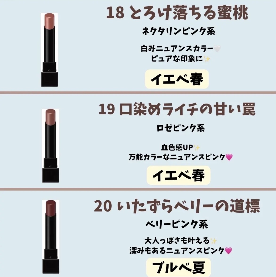 ケイト リップモンスター 20 いたずらベリーの道標/KATE/口紅を使ったクチコミ（2枚目）