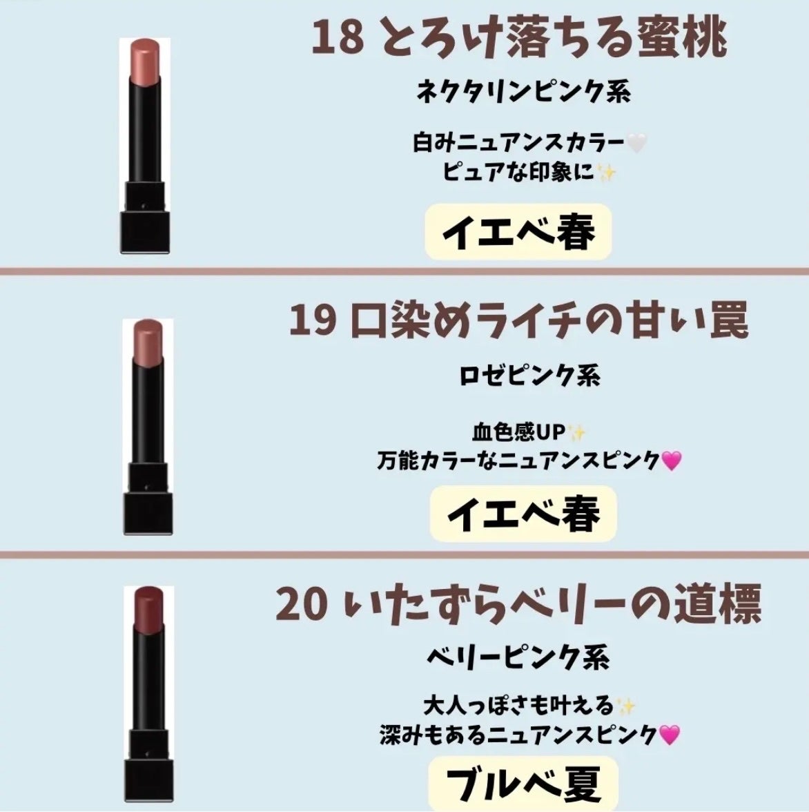 ケイト リップモンスター/KATE/口紅を使ったクチコミ(2枚目)