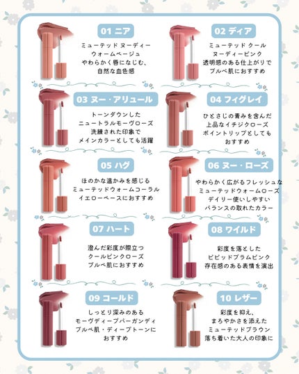 ニュー・ブラーティント/hince/リップティントを使ったクチコミ(3枚目)