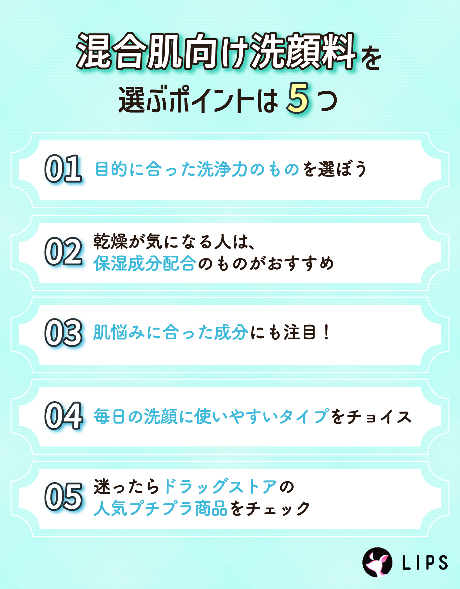 混合肌向け洗顔料を選ぶポイントは5つ。目的に合った洗浄力のものを選ぼう。乾燥が気になる人は、保湿成分配合のものがおすすめ。肌悩みに合った成分にも注目！毎日の洗顔に使いやすいタイプをチョイス。迷ったらドラッグストアの人気プチプラ商品をチェック。
