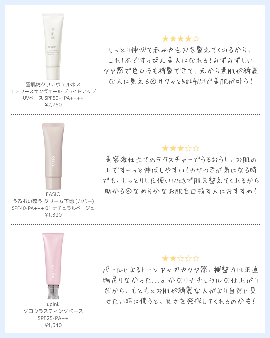 グロウスキンフィルター/アテニア/化粧下地を使ったクチコミ（2枚目）