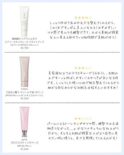 グロウスキンフィルター ベージュ/アテニア/化粧下地の画像