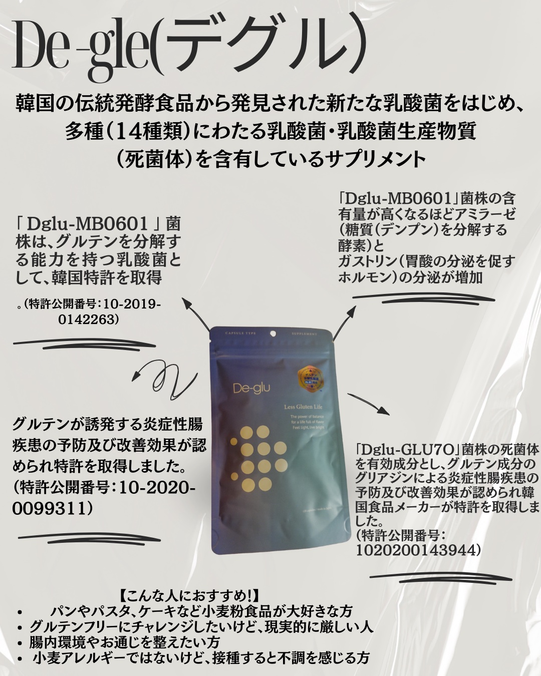 グルテン分解乳酸菌サプリメント/De-glu/健康サプリメントを使ったクチコミ（3枚目）