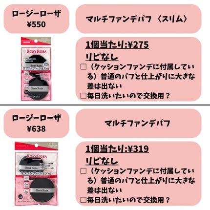 バリュースポンジN ウェッジ型タイプ 30P/ロージーローザ/パフ・スポンジを使ったクチコミ(3枚目)