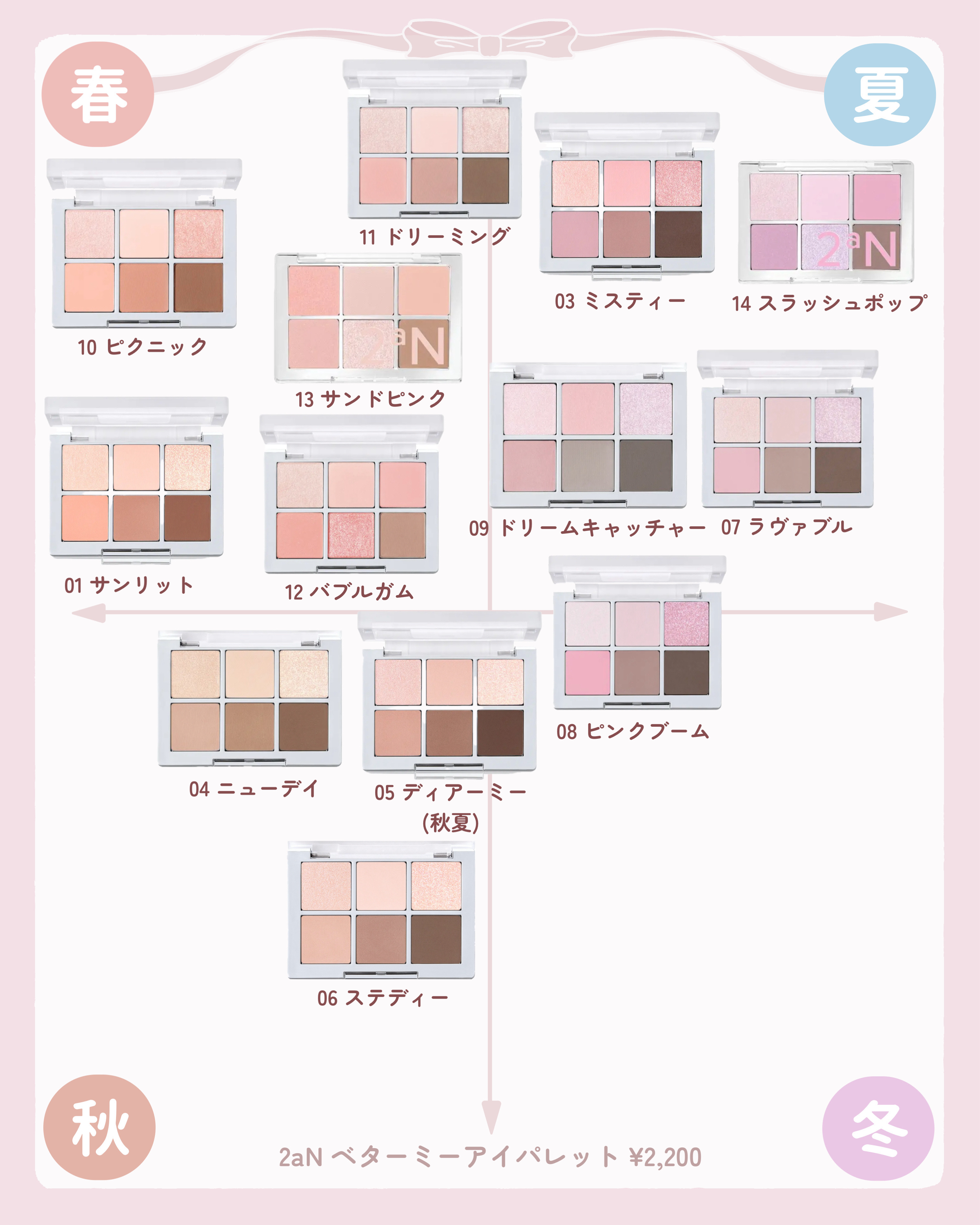 シャドウパレット/dasique/アイシャドウパレットを使ったクチコミ（2枚目）