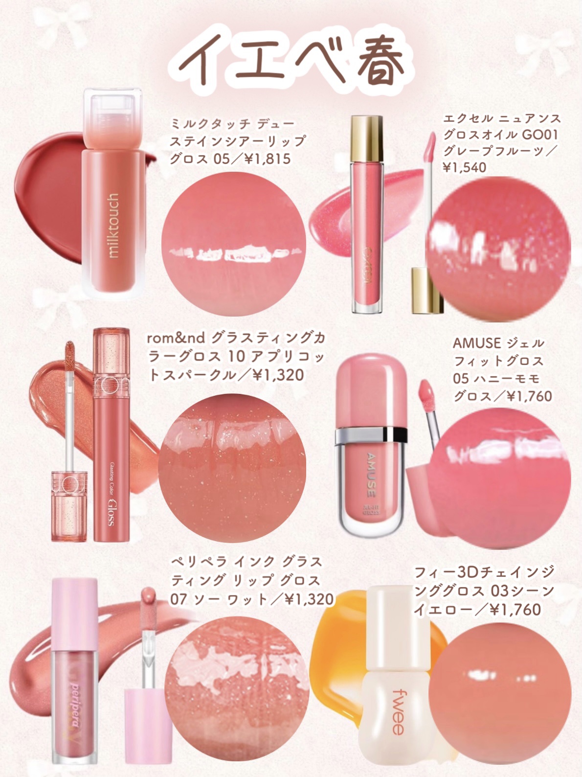 インク グラスティング リップ グロス/PERIPERA/リップグロスを使ったクチコミ（2枚目）