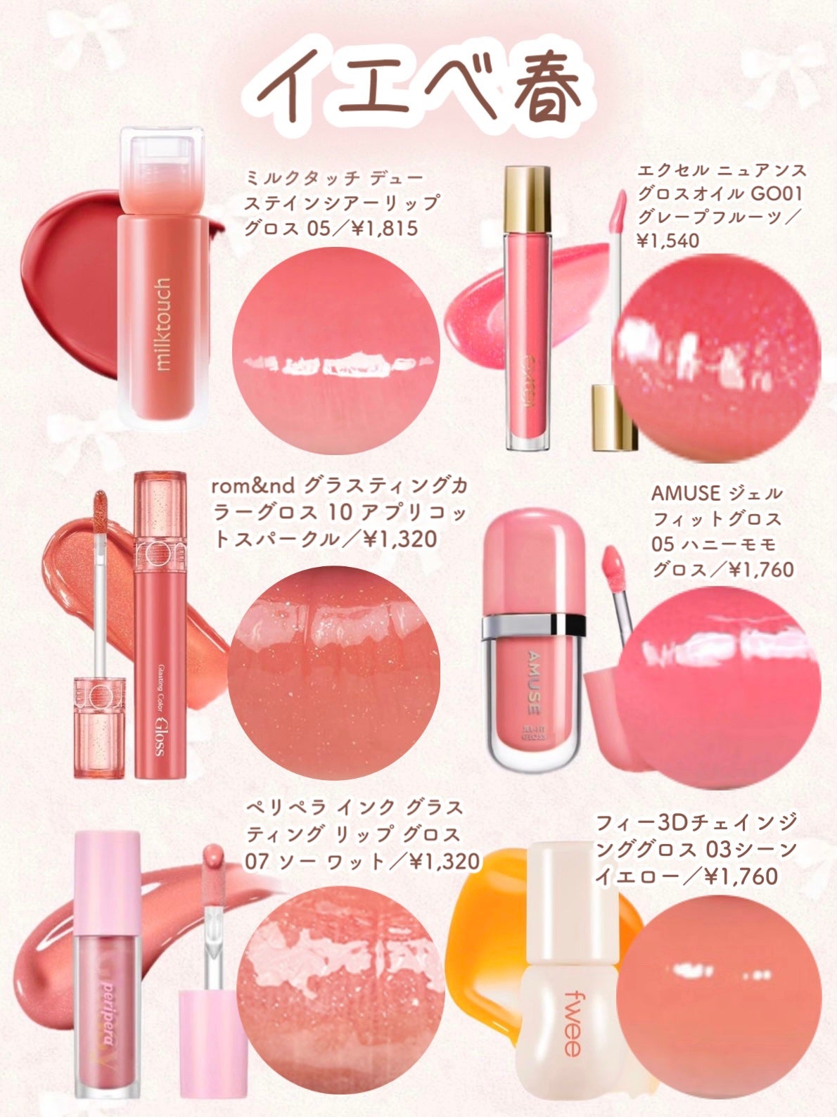 インク グラスティング リップ グロス/PERIPERA/リップグロスを使ったクチコミ(2枚目)