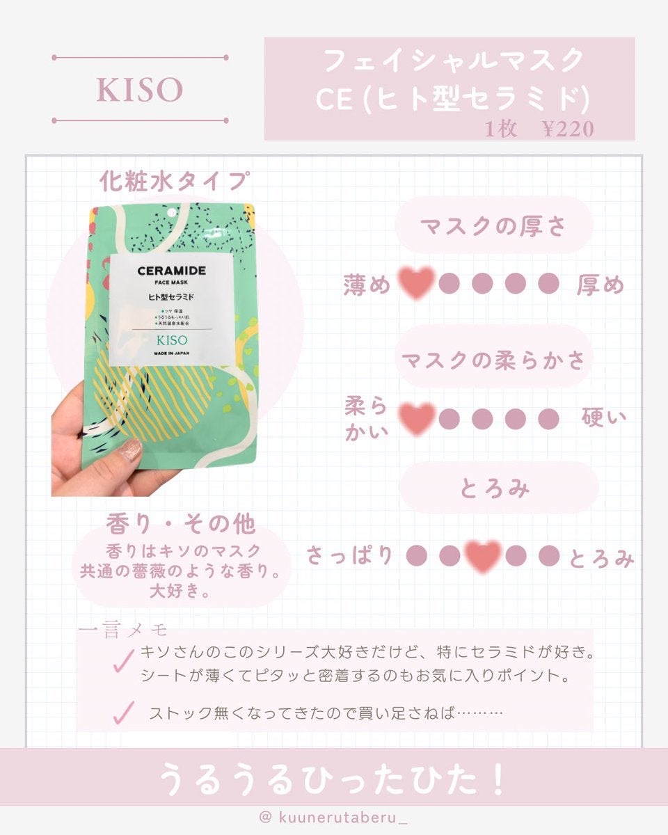 フェイスマスク ヒト型セラミド/KISO/シートマスク・パックを使ったクチコミ（1枚目）