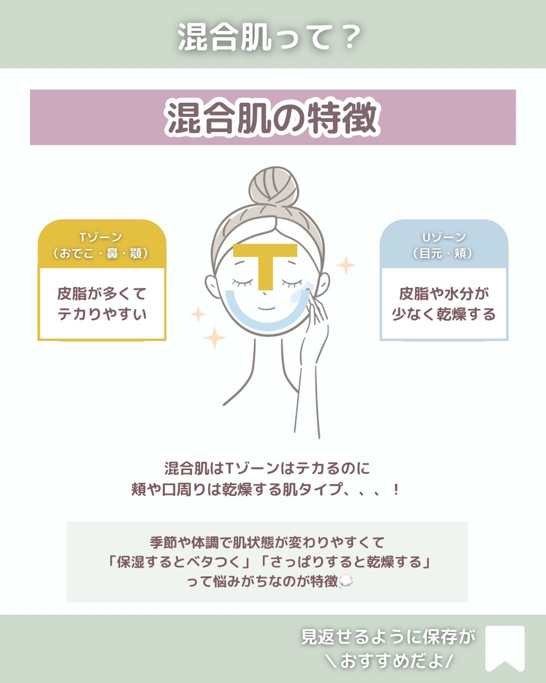 セラミドミルク/TOUT VERT/乳液を使ったクチコミ（2枚目）