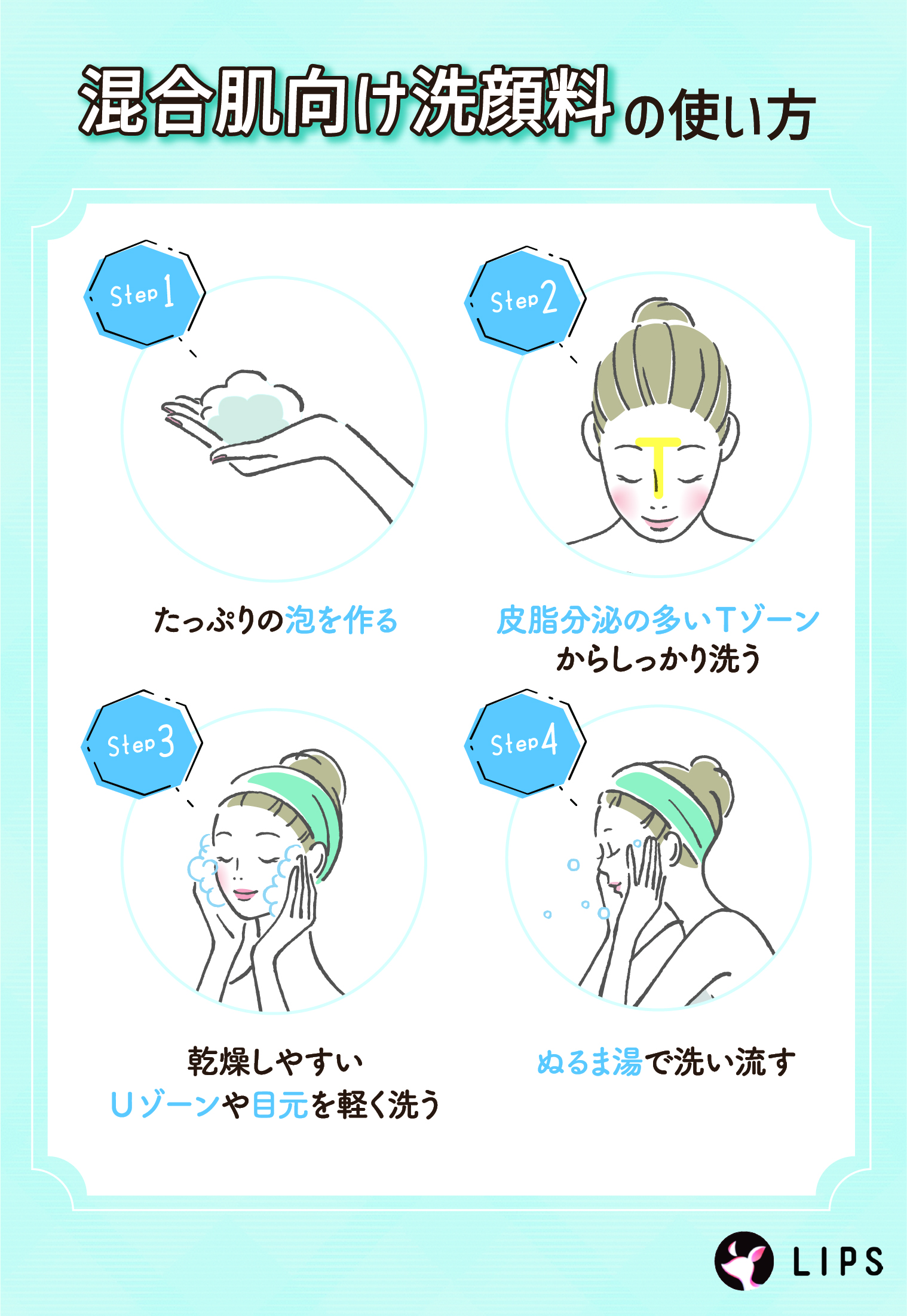 混合肌向け洗顔料の使い方。たっぷりの泡を作り、皮脂分泌の多いTゾーンからしっかり洗う。乾燥しやすいUゾーンや目元は軽く洗いぬるま湯で洗い流す。
