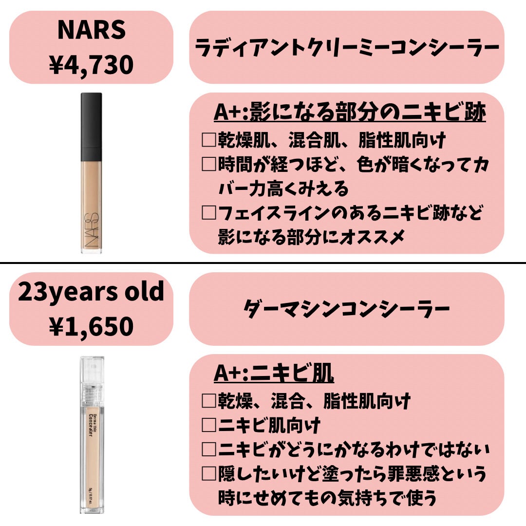 ラディアントクリーミーコンシーラー/NARS/リキッドコンシーラーを使ったクチコミ(4枚目)